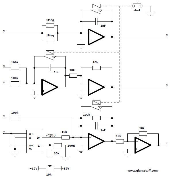 Sprott Systems Circuits